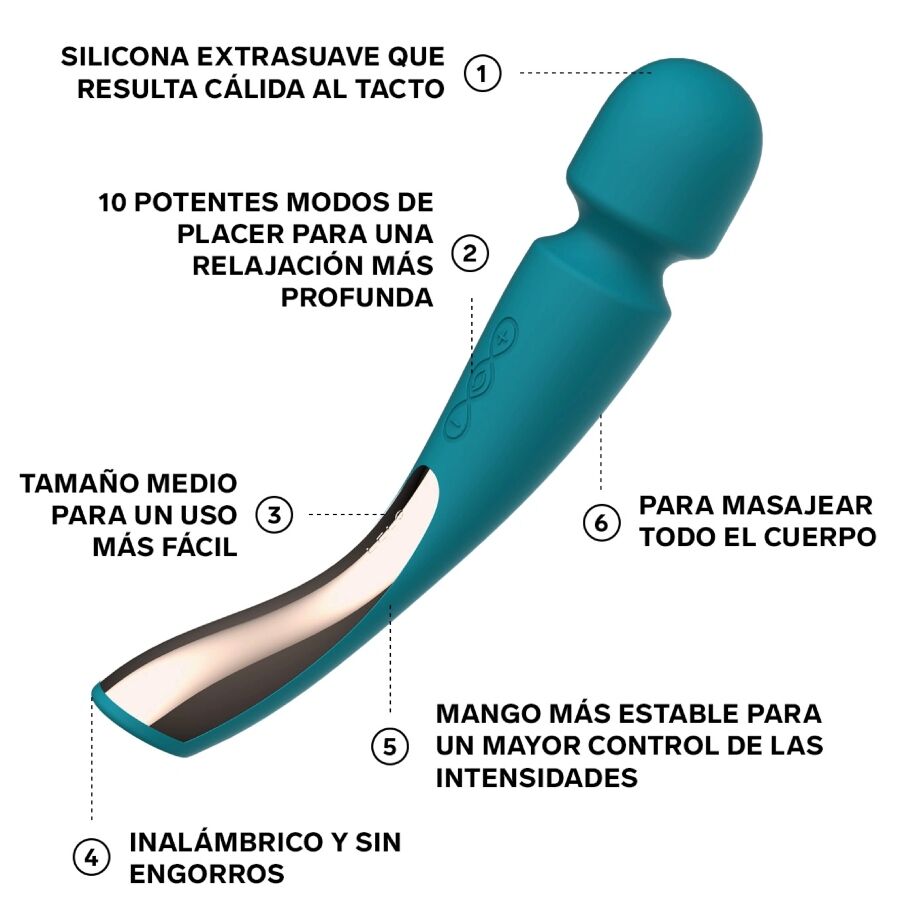 LELO - SMART MEDIUM WAND 2 OCEAN BLUE MASSAGER - Bild 3