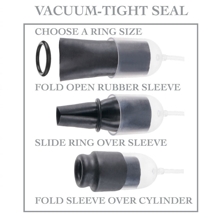 Alternative view of FETISH FANTASY SERIES - SUCTION GLAND SERIES WITH ENHANCING RINGS