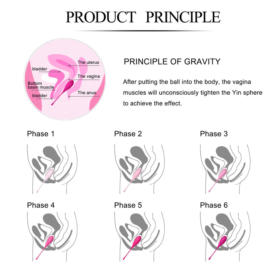 LESLIE - KEGEL FIT PELVIC MUSCLE TRAINING SET 6 WEIGHTS - Bild 14