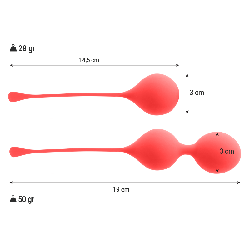 INTENSE - KEGEL BALLS PACK KENDALL RED - Bild 3