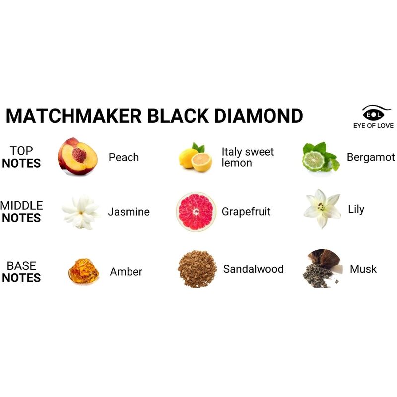 EYE OF LOVE - MATCHMAKER BLACK DIAMOND PHEROMONE PERFUME ATTRACT HER 30 ML - Bild 4