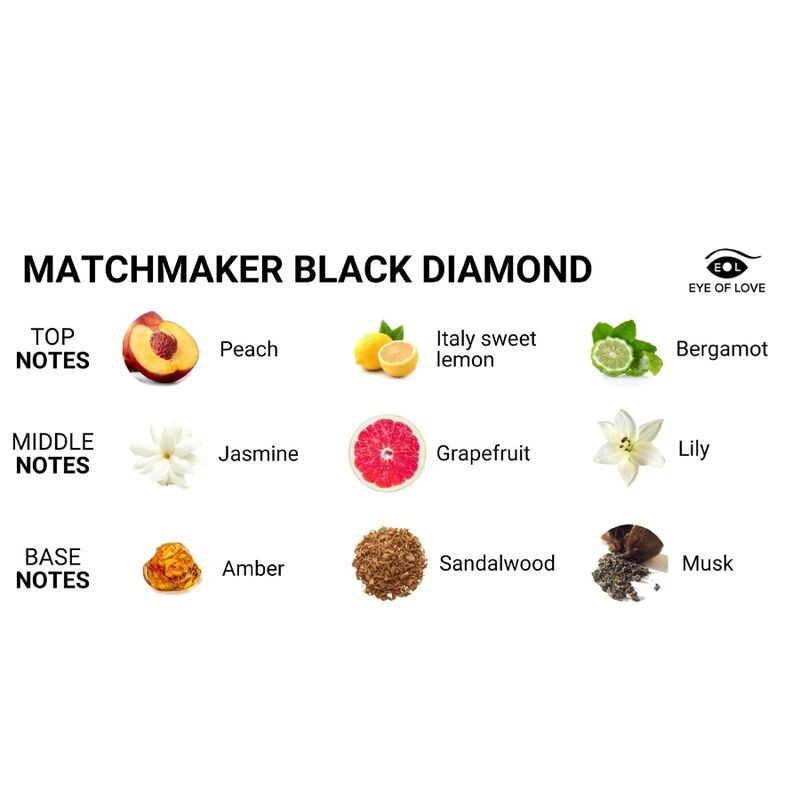 EYE OF LOVE - MATCHMAKER BLACK DIAMOND LGBTQ PERFUME PHEROMONES FOR HIM 30 ML - Bild 7