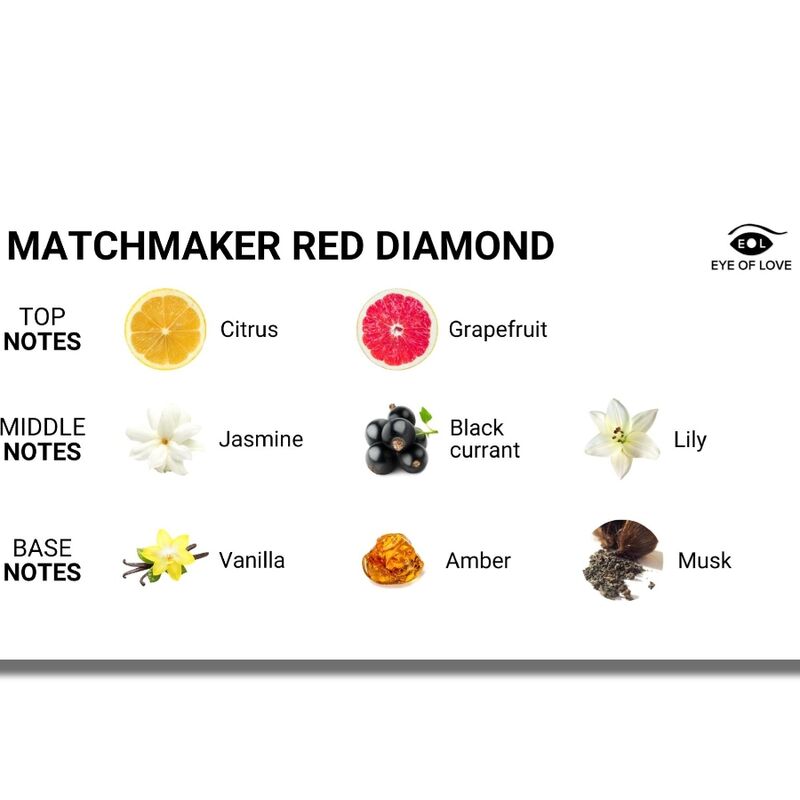 EYE OF LOVE - MATCHMAKER RED DIAMOND PHEROMONE PERFUME ATTRACT HIM 30 ML - Bild 9