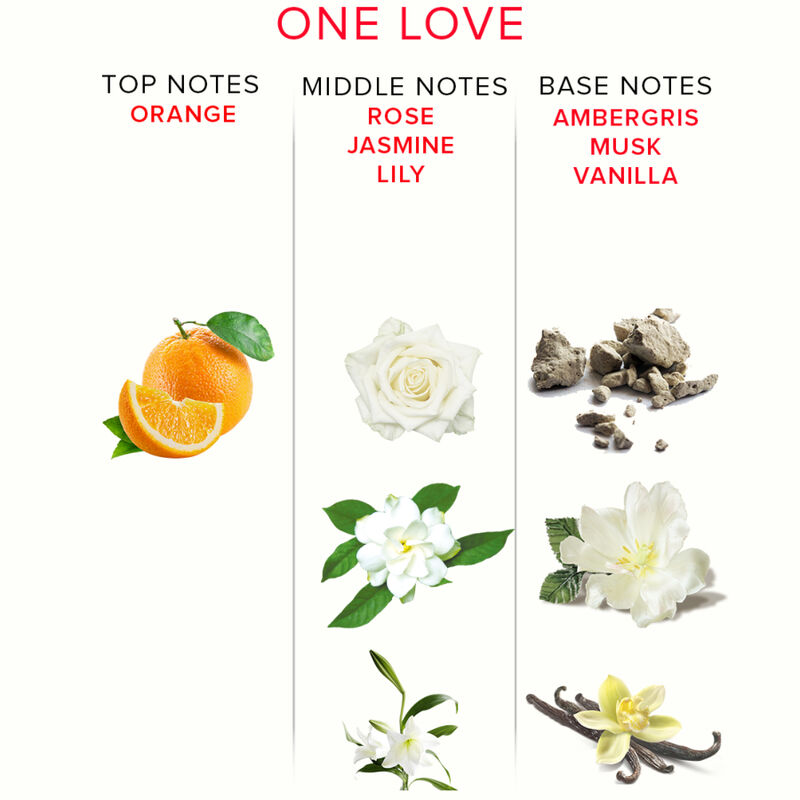 EYE OF LOVE - EOL PHEROMONE PARFUM 10 ML - ONE LOVE - Bild 5