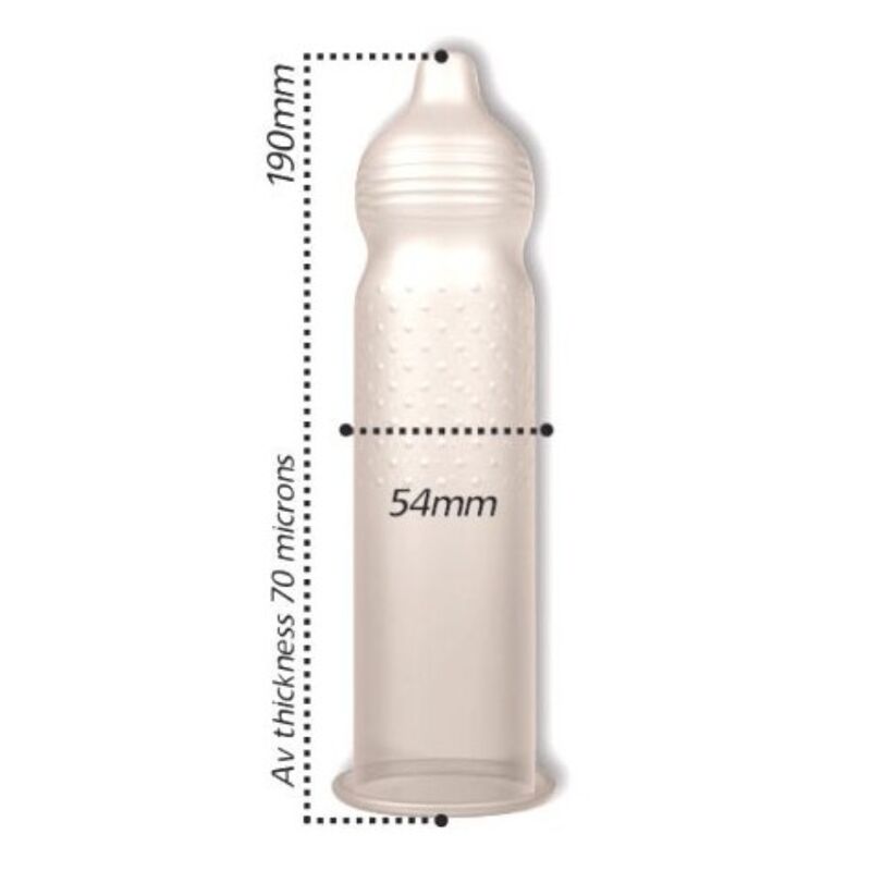 Alternative view of PASANTE - RIBS & DOTS INTENSITY CONDOMS 144 UNITS