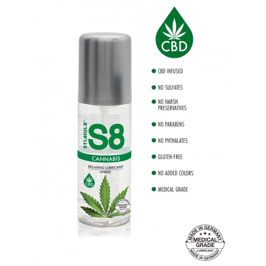 Alternative view of STIMUL8 - S8 CANNABIS HYBRID LUBRICANT 125 ML