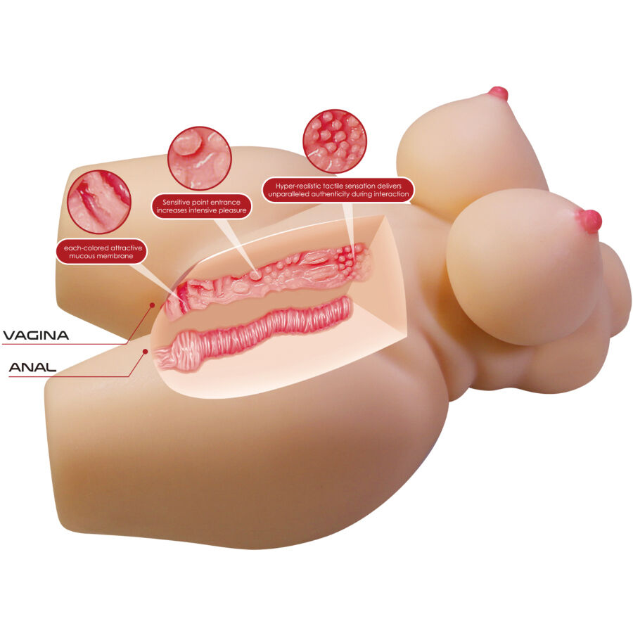 CRAZY BULL - GRACE REALISTIC FEMALE TORSO VAGINA AND ANAL 7.5 KG - Bild 5