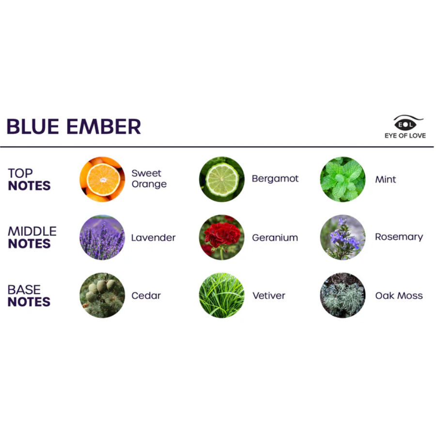 EYE OF LOVE - BLOOM ROOM SPRAY INDICA BLUE EMBER 150 ML - Bild 3