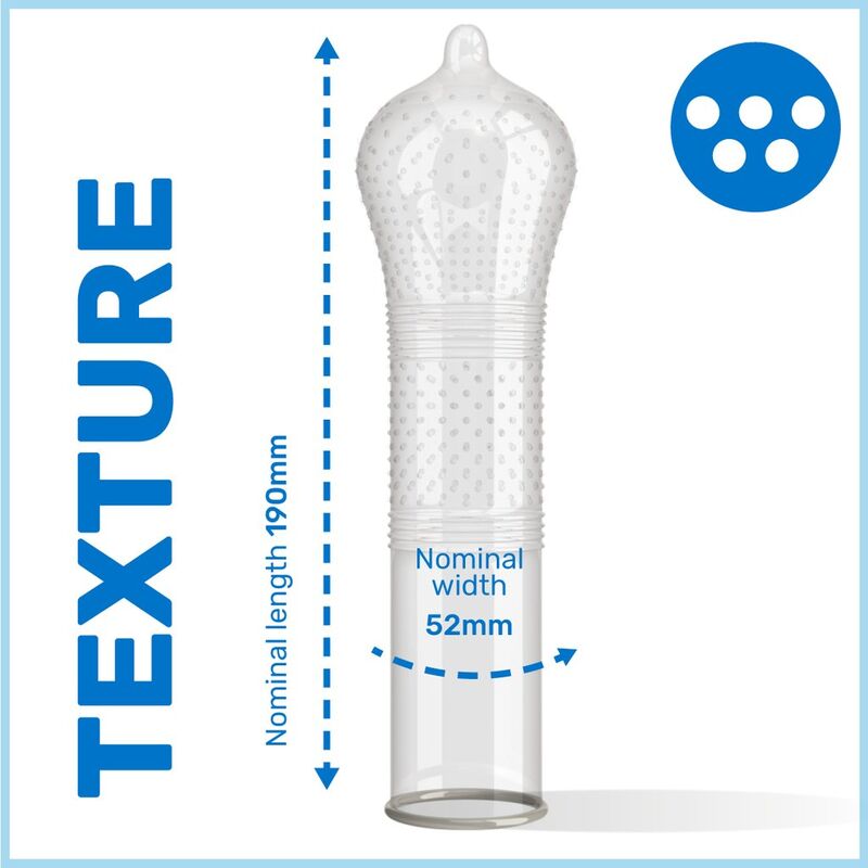 Alternative view of THROUGH POINTS AND STR AS INTENSITY 144 UNITS